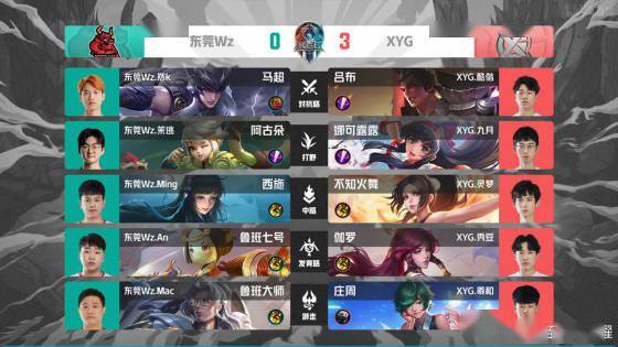 旅行者锦标 旅行者锦标