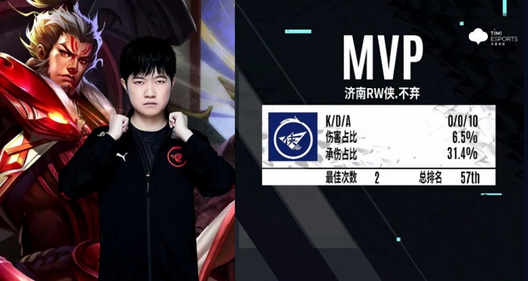 诚信至上 诚信至上