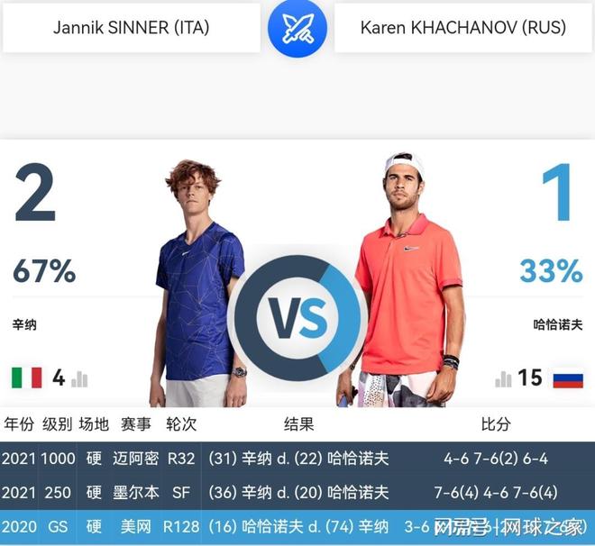 通过这样的 通过这样的