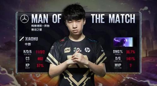 明显包含了 明显包含了