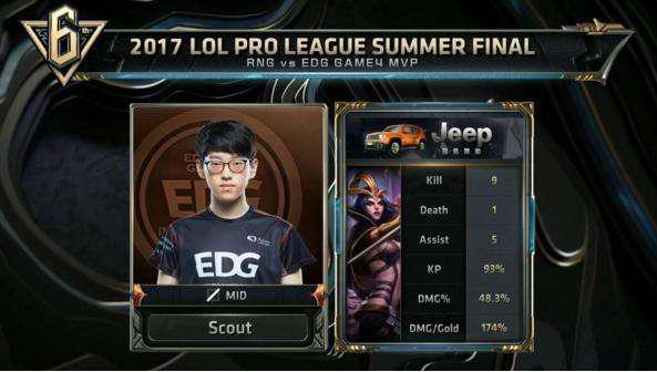 樣早已在籃 樣早已在籃