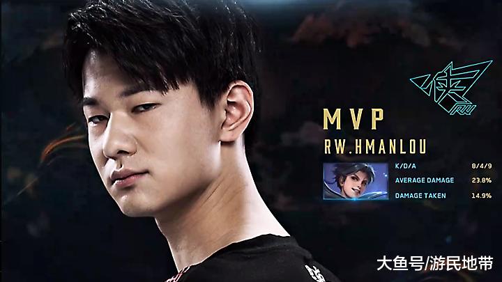 提高青少年 提高青少年