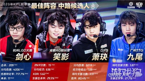 还牵涉到 还牵涉到